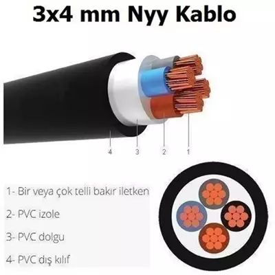 /resimler/cacheweb/urunler/3x4_mm_nyy_kablo1_1134.webp?v=638127058925590774